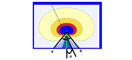 Stress Fields at the Central Point of Arc Crack under Uniaxial Tension 
