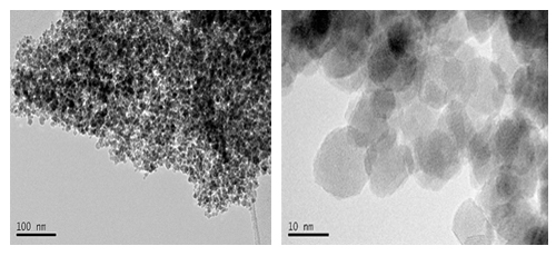 Ecofriendly-developed Polyacrylic Acid-coated Magnetic Nanoparticles as Catalysts in Photo-fenton Processes 