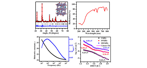 Structural, Optical and Electrical Properties of CaSnO<sub>3</sub> and Ca<sub>0.98</sub>Nd<sub>0.02</sub>Sn<sub>0.98</sub>Ti<sub>0.02O3</sub> Synthesized using Sol-Gel Method