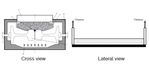 A Lowering Friction Treatment for Railway Materials 
