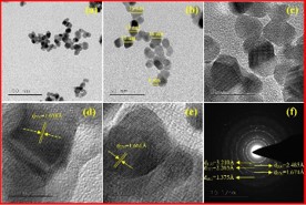 On the improvement of Ethanol sensing by Co3O4 loaded SnO2 nanoparticles 