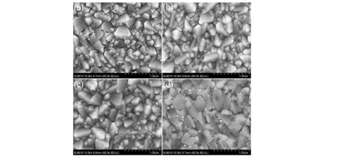 Hydrogenated TiO2 as efficient electron transport layer of planar perovskite solar cell 