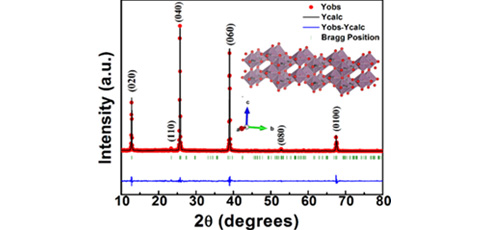 Synthesis of α-MoO3 nanofibers for enhanced field-emission properties 