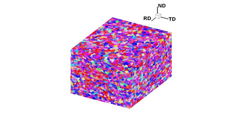 Deformation Texture Modelling by Mean-Field and Full-Field Approaches 