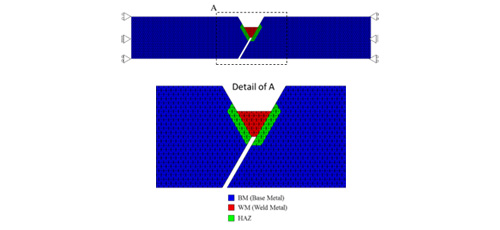 Hydrogen concentration behavior of y-grooved weld joint based on a coupled analysis of heat transfer - thermal stress - hydrogen diffusion