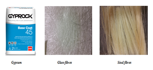 Study the possibility of using sisal fibres in building applications 