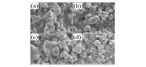 Effects of C60 film coating on the electrochemical performance of composite LiCoO2 cathodes for lithium secondary batteries