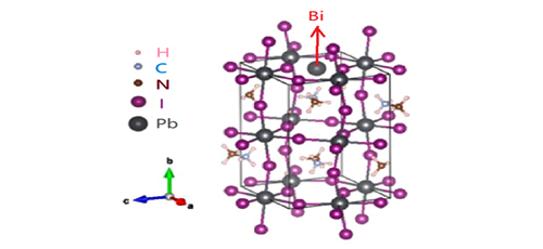 Bi-doped CH<sub>3</sub>NH<sub>3</sub>PbI<sub>3</sub> effective masses and electronic properties research: A theoretical study using VASP