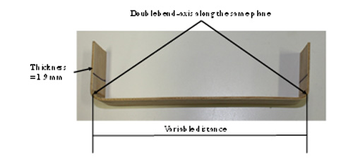 Understanding the applicability of natural fibre composites in hybrid folded structures