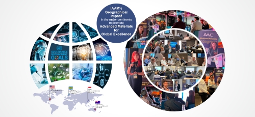 Advancement of Materials to Sustainable & Green World