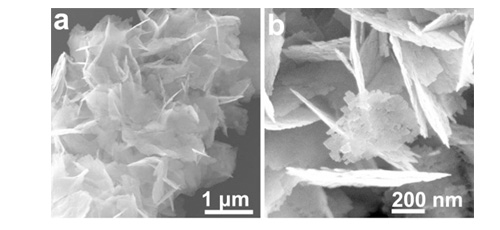 Three-dimensional Bi2WO6/graphene aerogel electrode for high-performance supercapacitor 