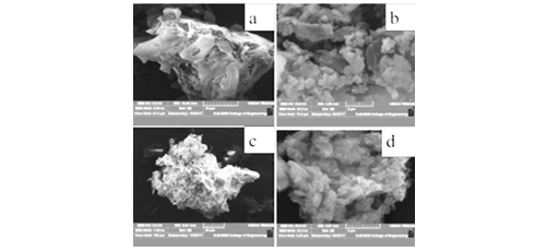 Synthesis of 9-Aminoacridine and its Application as an Anode Material for Aqueous Rechargeable Lithium–ion Batteries 