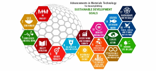 Advancements in Materials Technology for Accomplishing Sustainable Development Goals