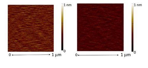 Comparison between Single Al2O3 or HfO2 Single Dielectric Layers and their Nanolaminated Systems 