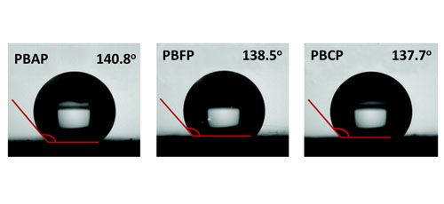 Synthesis and characterization of thermally stable flame retardant thermoplastic polyphosphazenes
