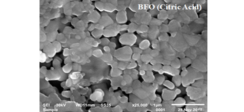 Effect of sulfurization temperature on optical and compositional properties of sputtered Zn(O, S) thin films 