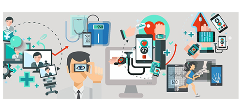 Smart Healthcare pulls up Clouds for Virtual Medicine 