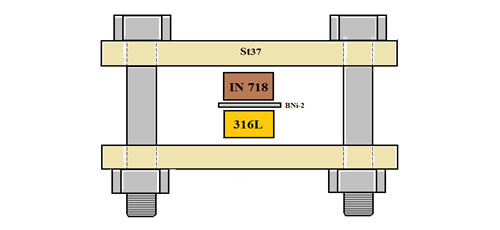 Microstructure and Mechanical Characterization Study in the IN718/BNi-2/316L Joint by Transient Liquid Phase Bonding Process 