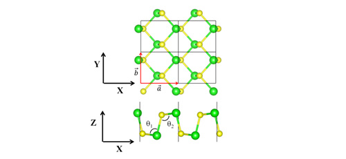 Stacking patterns and carrier mobilities of GeS bilayer 