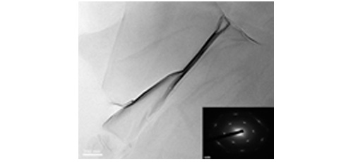 Synthesis of rGO via UV-assisted photocatalytic reduction of graphene oxide 