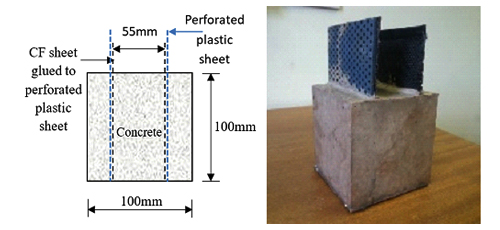 Concrete Electrical Resistivity at Varied Water, Chloride Contents and Porosity – Experiment, Modelling & Application