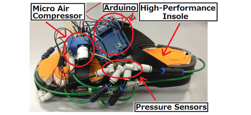 Study on a New Type of Walking Training System with Human Compatibility 