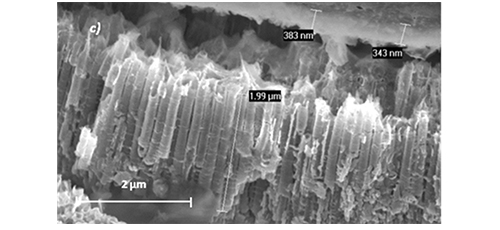 Electrochemical synthesis of conformal, thin and dense ionomer separators for energy storage and conversion devices   