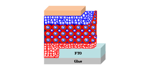 Templated synthesis of mesoscopic titania and its application in the solid-state dye-sensitized solar cells