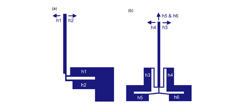 Design of a novel three arm electrothermal microgripper with multiple degrees of control