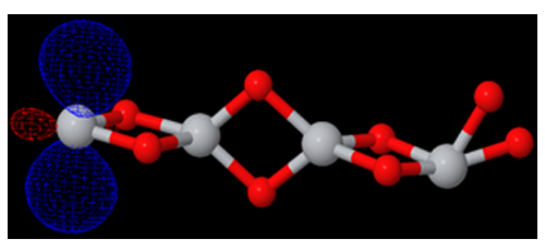 Investigation of Doped Titanium Dioxide in Anatase Phase. Study ab initio using Density Functional Theory 