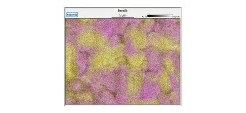 Composites of AISI 316L stainless steel and nanocrystalline Ti-B-C ceramic powders