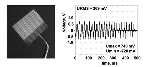 Study of Sputtered Barium Strontium Titanate Films for Energy Harvesting Applications 