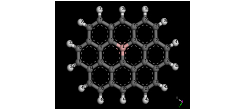 Graphene and doped graphene: A comparative DFT study 